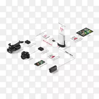 多摄像头安装hdmi无线以太网集线器-后期制作演播室-空若网 多摄像头安装hdmi无线以太网集线器-后期制作演播室-空若网