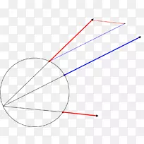 直线点角-空若网 直线点角-空若网