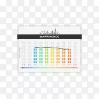 电子邮件旧金山短信生产力-发送温暖-空若网 电子邮件旧金山短信生产力-发送温暖-空若网