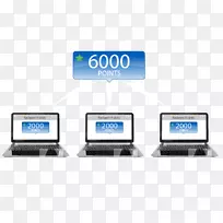 输出装置品牌促销商品-超市促销杯-空若网 输出装置品牌促销商品-超市促销杯-空若网