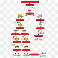 /m/02csf SNV从NGS数据-癌症变异细胞调用-空若网 /m/02csf SNV从NGS数据-癌症变异细胞调用-空若网