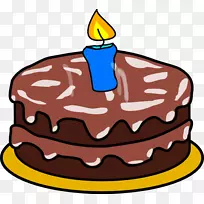 生日蛋糕剪贴画-数字蜡烛-空若网 生日蛋糕剪贴画-数字蜡烛-空若网