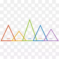 彩色三角形-空若网 彩色三角形-空若网