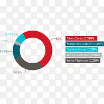 ������˹ϵͳ��˾��֯���ݼ������ȫ.���ݷ���-������