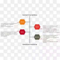 ������Ϣ�����������ȫ��Ϣ��ȫ���ݷ���-������