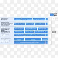 ŷ�˳�Ա��һ�����ݱ����������ݱ���ָ��-ppt��Ϣ���-������