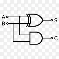 半加法位xor门真值表.二进制数-空若网 半加法位xor门真值表.二进制数-空若网