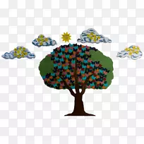 霍桑社区中心树木捐赠印第安纳波利斯山楂树-空若网 霍桑社区中心树木捐赠印第安纳波利斯山楂树-空若网