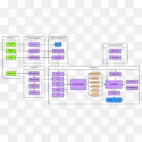 品牌线-ai软件-空若网 品牌线-ai软件-空若网