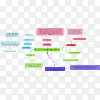 操作系统计算机软件文件系统gnu/linux-空若网 操作系统计算机软件文件系统gnu/linux-空若网