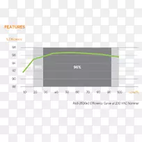 电力系统直流整流安培图形组合-空若网 电力系统直流整流安培图形组合-空若网