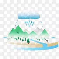 大数据创新业务组织-业务-空若网 大数据创新业务组织-业务-空若网