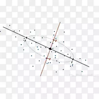 线点角天空plc字体簇-空若网 线点角天空plc字体簇-空若网
