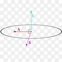 圆点角图-空若网 圆点角图-空若网