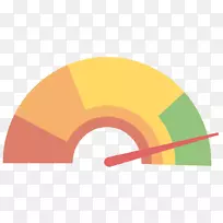 速度计性能技术计算机软件.速度计-空若网 速度计性能技术计算机软件.速度计-空若网