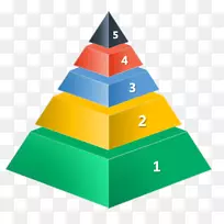埃及金字塔是需要的层次性剪贴画.彩色金字塔-空若网 埃及金字塔是需要的层次性剪贴画.彩色金字塔-空若网