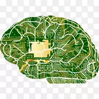 技术研究思想科学思维技术-空若网 技术研究思想科学思维技术-空若网