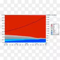 移动电话gsm频带先进移动电话系统.蜂窝图-空若网 移动电话gsm频带先进移动电话系统.蜂窝图-空若网