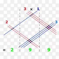 乘法吠陀数学数分数-高中数学-空若网 乘法吠陀数学数分数-高中数学-空若网