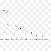 ����Wolfram Mathematica�����ĵ�-�����ӳ��-������