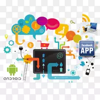 web开发移动应用程序开发计算机软件开发-android-空若网 web开发移动应用程序开发计算机软件开发-android-空若网