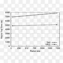 数字图像相关与跟踪位移观测科学力图-空若网 数字图像相关与跟踪位移观测科学力图-空若网