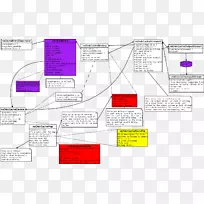 缓存写缓冲块硬盘驱动器数据在内存中-空若网 缓存写缓冲块硬盘驱动器数据在内存中-空若网
