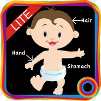 ���幤����ѧϰandroid-���岿��-������