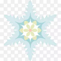 �Գ�����Ҷ��-��Ļʽ-������