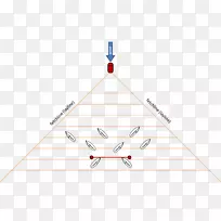 直角三角形正多边形-三角形海报-空若网 直角三角形正多边形-三角形海报-空若网