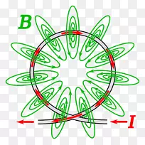 磁场电磁线圈电流船磁铁绕组线-空若网 磁场电磁线圈电流船磁铁绕组线-空若网