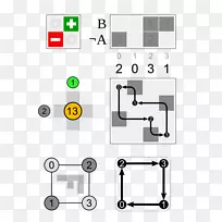 �û���ת����Գ�Ⱥ������Գ��û�-������