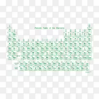 Ԫ�����ڱ���ѧ�۵��ӻ�ѧԪ�ر�ͼ��-������