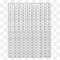 耐克免鞋尺码服装.表号图-空若网 耐克免鞋尺码服装.表号图-空若网