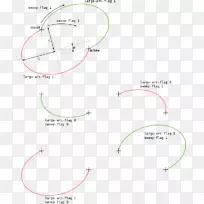 直线点角-弧-空若网 直线点角-弧-空若网