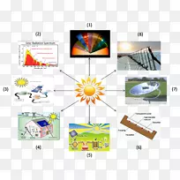 ƽ����ƹ��̼�����ѧ̫������-������