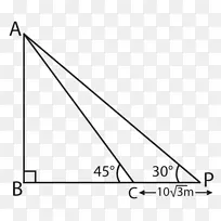 ���������ͼ��ɫ�߶�����-������