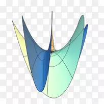 线对称-存档-空若网 线对称-存档-空若网