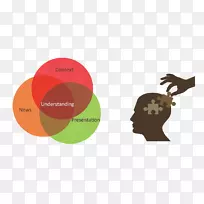 ��ʽת���ѧ��Ϣ����-����ѧ-������