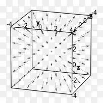 发散场数学笛卡尔坐标系数学-空若网 发散场数学笛卡尔坐标系数学-空若网