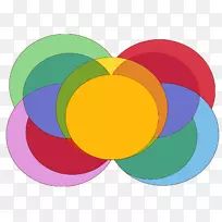 剪贴画-彩色气泡-空若网 剪贴画-彩色气泡-空若网