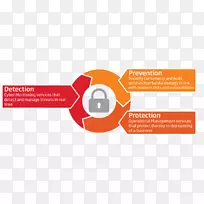 �������ȫ������ȫ������Ϣ��ȫ��������-������