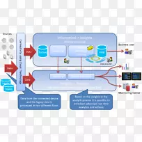 ����������Ŧ�����������ʦ��Ϣ��-������