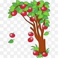 ÌìÌÃÆ»¹ûÊ÷¼ôÌù»-Æ»¹û-¿ÕÈôÍø ÌìÌÃÆ»¹ûÊ÷¼ôÌù»-Æ»¹û-¿ÕÈôÍø