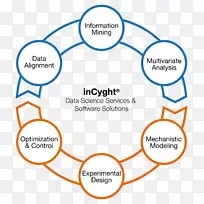 Exputec GmbH数据科学数据分析.科学-空若网 Exputec GmbH数据科学数据分析.科学-空若网