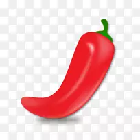 印度菜,辣酱,素食菜,香料食谱-烹饪-空若网 印度菜,辣酱,素食菜,香料食谱-烹饪-空若网