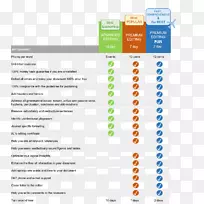 ����Ʒ�Ƴ�����-�ָ�-������