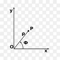 极坐标系统笛卡尔坐标系点数学-数学-空若网 极坐标系统笛卡尔坐标系点数学-数学-空若网