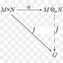 三角区域文件-三角形-空若网 三角区域文件-三角形-空若网