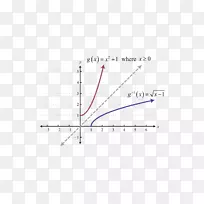 �߽ǵ�ͼ-������